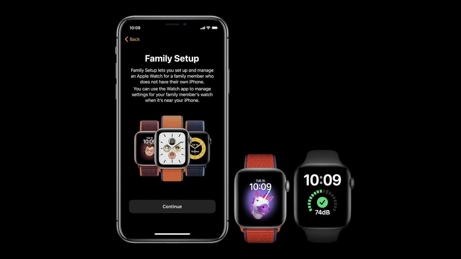 tính năng mới trên WatchOS 7