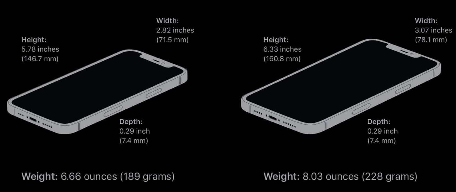 Kích thước và trọng lượng