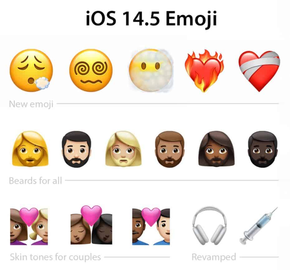 Biểu tượng cảm xúc mới