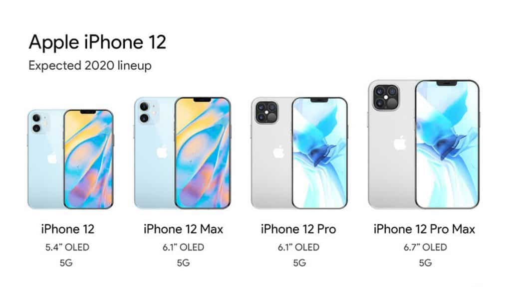 iPhone 12 Series