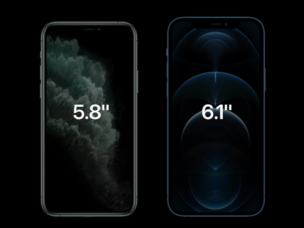 Màn hình iPhone 12 và iPhone X