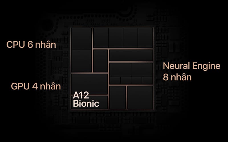 Chip xử lí A12 Bionic