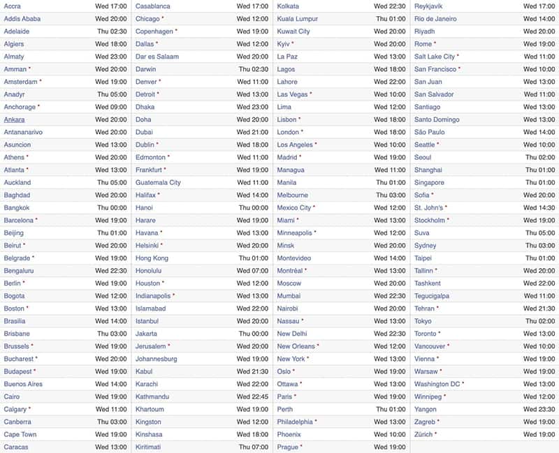 Giờ phát hành iOS tại mỗi quốc gia